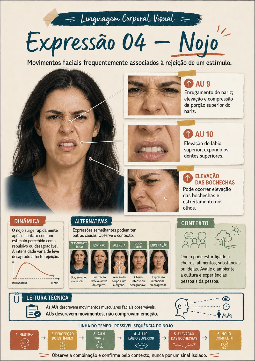 Prévia 5 do produto