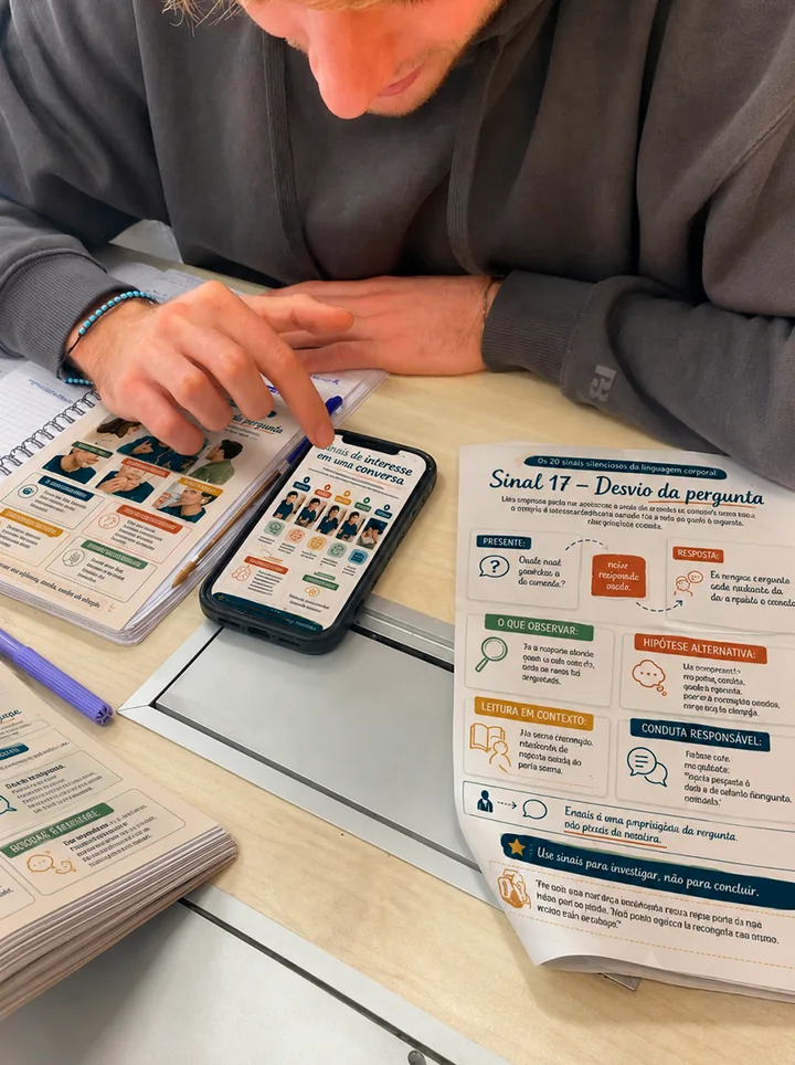 Cliente usando Linguagem Corporal Visual no celular e na versão impressa